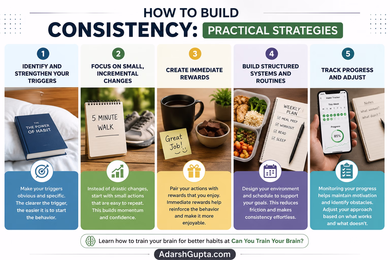 How to Build Consistency — Practical Strategies
